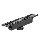 Lion Gears Tactical See-Thru 3-Position Adjustable Mount for Carry Handle BMC12P3