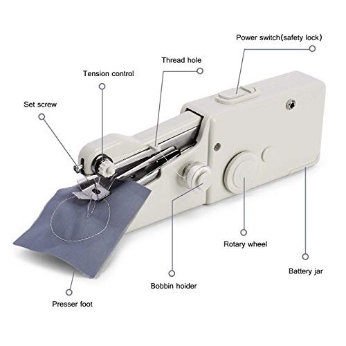 Awekris Sewing Machine Handheld Mini Quick Stitch Manual Sewing Machine Portable, Electronic Handy Sewing Machine Home Travel Kids
