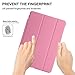 BESDATA Ultra Thin Magnetic Smart Cover (Wake/Sleep Function) & Clear Back Case for iPad Mini 2 / Mini 3 (with Retina Display) + Screen Protector + Cleaning Cloth + Stylus (Pink)
