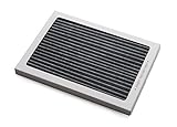 Frigidaire PAULTRA, Electrolux EAFCBF compatible air filter - VNF02
