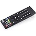 ANEBEST Original Replacement Remote Control Controller Work for MXQ (Amlogic S805 & S905), T95M, T95N Andriod TV Box