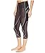 CW-X Women's Mid Rise 3/4 Capri Stabilyx Ventilator Cooling Compression Tights