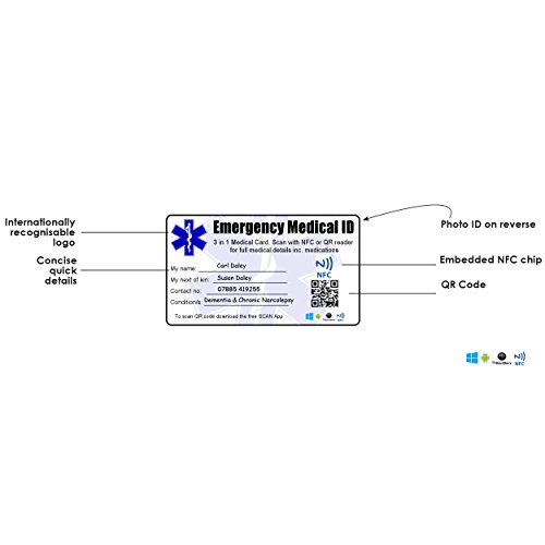 Emergency-Medical-ID-Wallet-Card-3-in-1-Smartphone-Compatible-Contactless-Holds-UNLIMITED-Emergency-ID-Contact-and-Medical-Information-Paramedics-Scan-Card-with-ANY-Smartphone-to-Reveal-As-much-inform