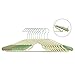 VECKLI Non-Slip Clothes Hangers, Plastic Hangers, Wide Shoulder, Closet Space Saving, Pack of 10(Green, Brown)