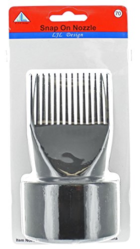 Snap-on Nozzle Hair Dryer Attachment Diffuser Comb