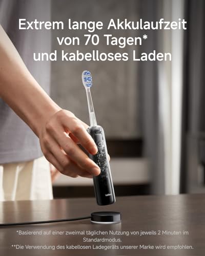 Laifen Wave Pro Electric Toothbrush with 60° WaveMotion & 66,000 Vpm, 70 Day Battery, Pressure Sensor & App Customizing, Seamless Design Ideal for Travel, Includes 2 Pro Heads (Transparent Black)