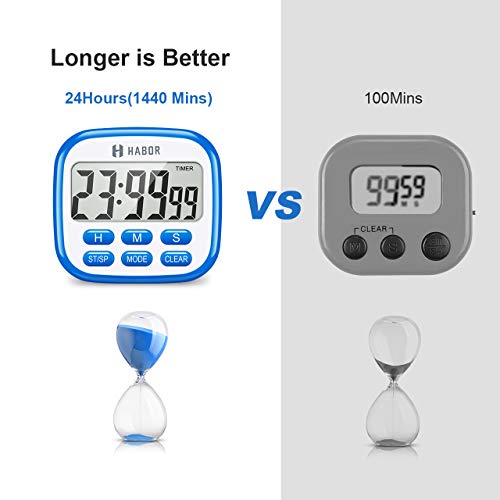 Habor Kitchen Timer, 24-Hours Digital Timer [Multifunctional] with Clock for Cooking, Loud Alarm & Strong Magnet, Count-Up & Count Down for Kitchen Baking Sports Games Office Study (Battery Included) - Thumbnail 3
