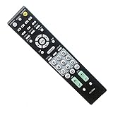 Replacement for Onkyo Audio Receiver Remote Control
