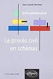 Le proces civil en schemas (Le droit en schémas) by 