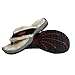 Ripa Mens/Womens Adult Himalayan Shearling Slipper Sandal