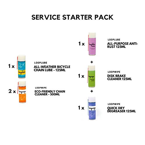 looplube Service Starter Combo (Lasts Upto 20 Services)