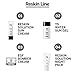 Trial Kit For Women - Includes 12 Best Products of Skin Care