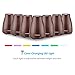 URPOWER 2nd Version Essential Oil Diffuser Aroma Essential Oil Cool Mist Humidifier with Adjustable Mist Mode,Waterless Auto Shut-off and 7 Color LED Lights Changing for Home Office Babythumb 1
