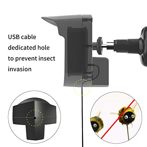 4 Security+Protective+Adjustable+Mounting+Compatible