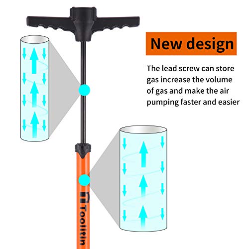 TOOLITIN Pro Bike Pump, Ergonomic Bicycle Pump with Integrated Handle