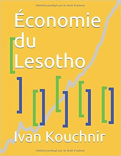 Économie du Lesotho