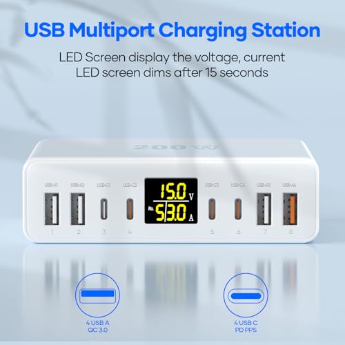 USB C Charger Multiple 8-Port with LED Display, YSYFAD 200W GAN USB Charging Station PPS PD Type C Power Supply QC3.0 Fast Charging Power Charger USBC 45W Charger for iPhone iPad MacBook Laptops White