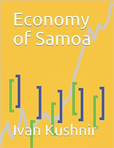 Economy of Samoa