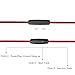 Vomercy Headphones In-Ear Earbuds with Microphone Stereo Wired iPhone Earphones