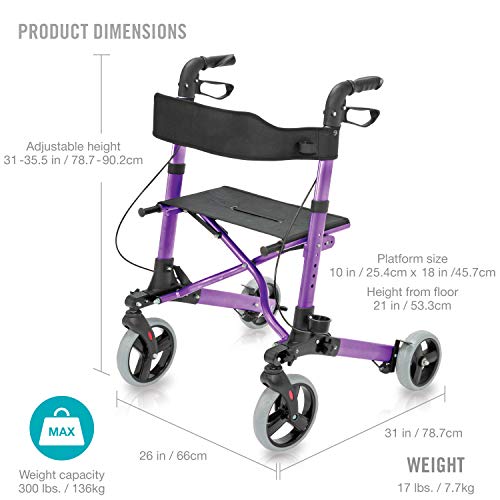 HealthSmart Walker Rollator with Seat and Backrest, FSA HSA Eligible