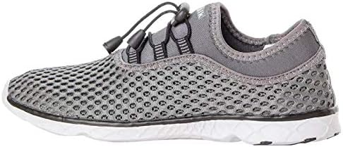 kenswalk water shoes