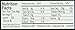 18 Rabbits Organic Gluten Free Granola Bar, Cherry, Dark Chocolate & Almond, 1.6 Ounce (Pack of 12)