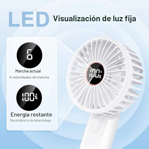 Mini Portable Handheld Fan, 3600mAh Rechargeable Small Fan, USB Fans Portable Battery Operated 6 Speeds, Pocket Ventoinha Table Silent Battery, Portable Hand Fan Foldable White