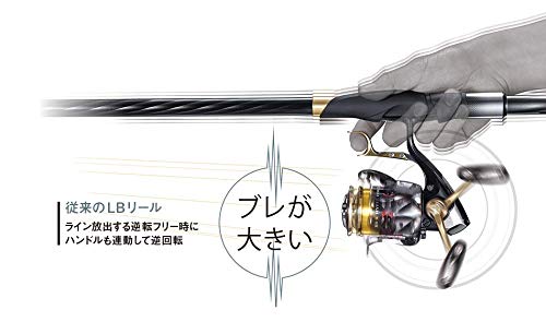 Mua Shimano Reel 17 BB-X Hyper Force trên Amazon Nhật chính hãng