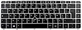 TellusRem French Backlit Keyboard for HP 840 G3 G4 745 G3 G4 view 3