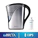 Brita Medium 8 Cup Water Filter Pitcher with 1 Standard Filter, BPA Free – Stainless Steel