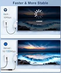 ZEXMTE USB C to Ethernet Adapter for TV Stick- USB
