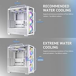Antec Flux Wood White, 5 x PWM Fans