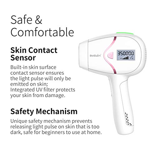 BoSidin Face & Body Permanent Hair Removal Device for Women & Men White