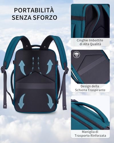 ECOHUB Ryanair Ryanair Backpack 40 x 20 x 25 cm Hand Luggage 40 x 20 x 25 cm Ryanair Travel Backpack Travel Bag Eco Friendly Tote Bag Recycled PET 20 Litres Patented Blue Green