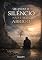 Livro Quando o Silêncio Não É Mais Abrigo: O Peso das Emoções Guardadas e a Dor de Sofrer em Silêncio