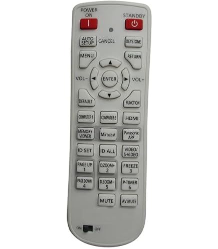 Panasonic PT-REZ80BE Proiettore, 1920 X 1200 WUXGA, 8000 Lumen | Nero