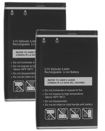 Replacement Battery for Pantech PBR-46A / PBR-C740 / BTR8B / BTR8 / 5HTP0282B0A / BLI-1093-.7 (2-Pack, Bulk Packaging)