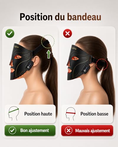 XSSNVV Masque LED Visage Sans Fil, 4 Modes Masque Luminothérapie Lumière Rouge & Infrarouge 850 nm, LED Mask, Télécommande, Autonomie 60 min, Réglable, avec Couvre-yeux, NVV03