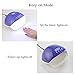CO-Z 50W LED UV Nail Dryer Lamp Super Quick Curing with LCD Display Manicure Salon Tool for Gel Nail Polish with Infrared Sensor(Purple)
