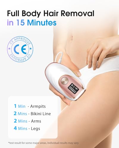 Haarlosy IPL Laser Hair Removal Device for Women Men Ice Cooling Painless | Full Body Use At Home, Upper Lip, Bikini Line, Underarm, Arm, Leg, 5 Levels, Auto & Manual Mode, 999,900 Flash