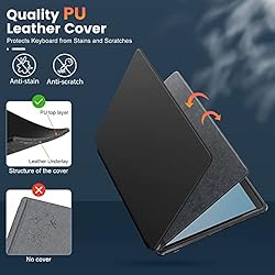INFILAND Microsoft Surface Pro 8 Case and