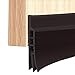 MAGZO Upgraded Door Weather Seal, 2 Inch Width X 39 Inch Length Under Door Sweep Door Weather Stripping Bottom Door Draft Blocker Under Door Strip Noise Stopper(Black)