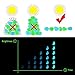 Sunnest 200Pack Glow in the Dark Garden Pebbles for Walkways Outdoor Decor Aquarium Fish Tank Path Lawn Yard, Glow Stone Rocks Outdoor Garden Decorative Stones in Blue & Green