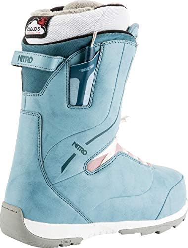 nitro crown tls 2020