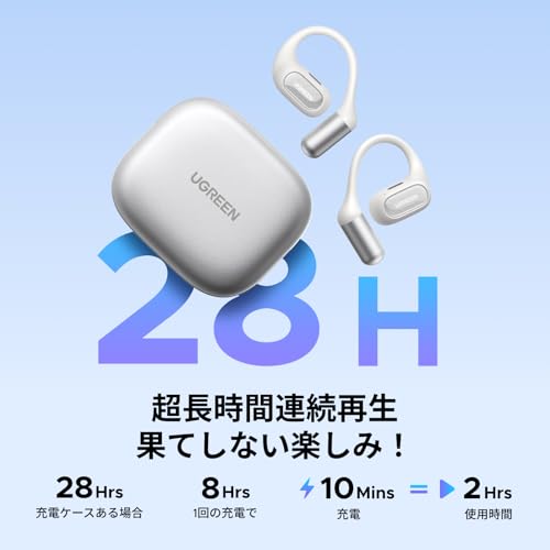UGREEN FitBuds Audífonos Inalámbricos Oído Abierto con Ganchos Bluetooth 6.0,30H de Batería,Open-Ear Reducción de Ruido con IA 4 Micrófonos, IPX5 Resistencia al Sudor,Control App, Blanco