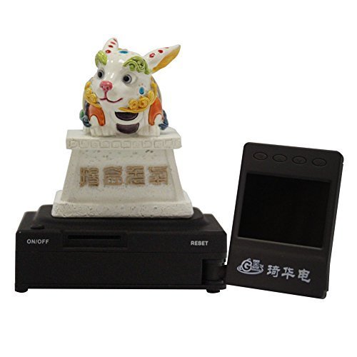 GH Full Hd Car Dash Cam Chinese Animal Zodiac Black Box Rabbit with 120-degree Wide Angle and G-sensor GH Full Hd Car Dash Cam Chinese Animal Zodiac Black Box Rabbit with 120-degree Wide Angle and G-sensor