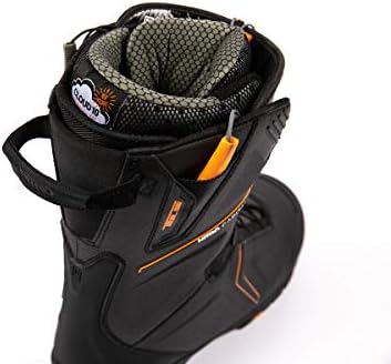 nitro capital tls 2021