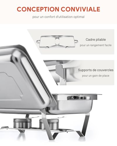 WILPREP Set of 4 Chafing Dishes, 1 Full Dish + 2 Half Plates, Rectangular 9L Stainless Steel Heated Buffets for Restaurants, Parties, Buffets, Banquets, Dinners (Pack of 4 – GN1/1+2×GN1/2)