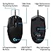 Logitech G PRO Wired Gaming Mouse, Hero 16K Sensor, 16000 DPI, RGB, Ultra Lightweight, 6 Programmable Buttons, On-Board Memory, Built for Esport, Compatible with PC/Mac – Blackthumb 1