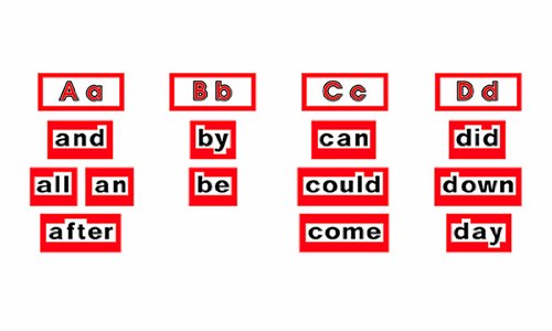 SCHOLASTIC TEACHING RESOURCES SC-949987 HIGH FREQUENCY LEVEL 1 WORD WALL